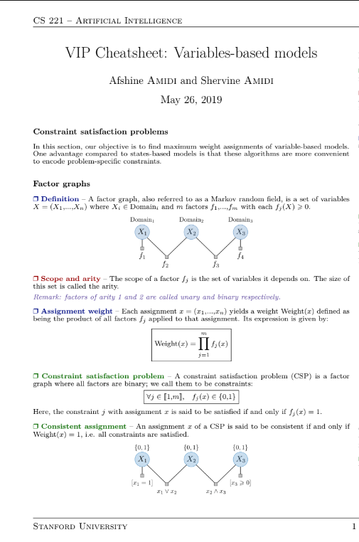 Variables Models