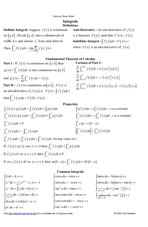 Analysis CheatSheet