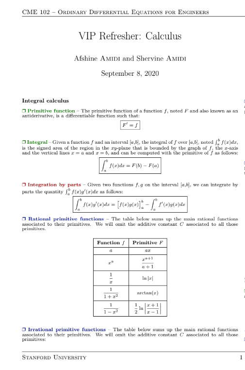 Calculus Refresher