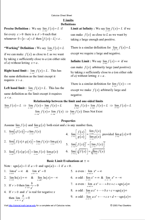 Analysis CheatSheet