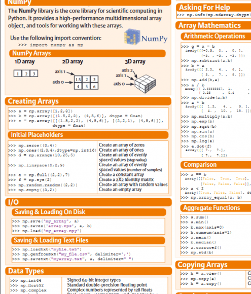 Numpy Cheat-Sheet