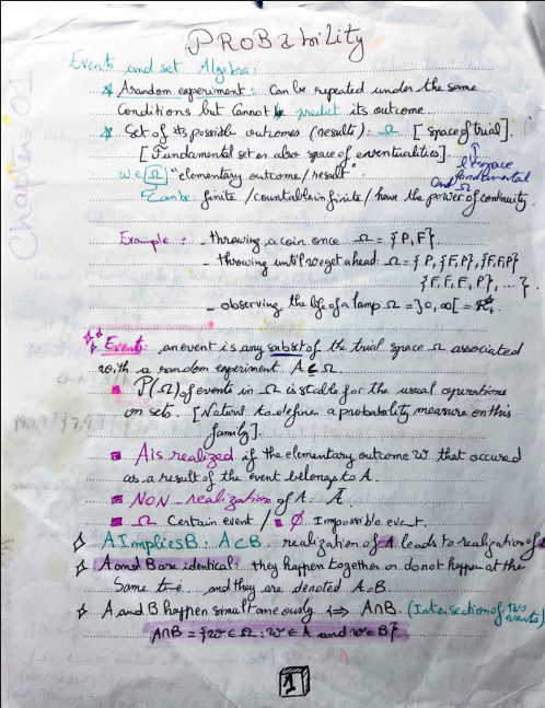 Proba. Summary