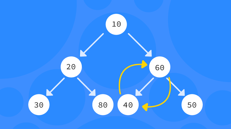 ENSIApedia Algorithms Visualizer