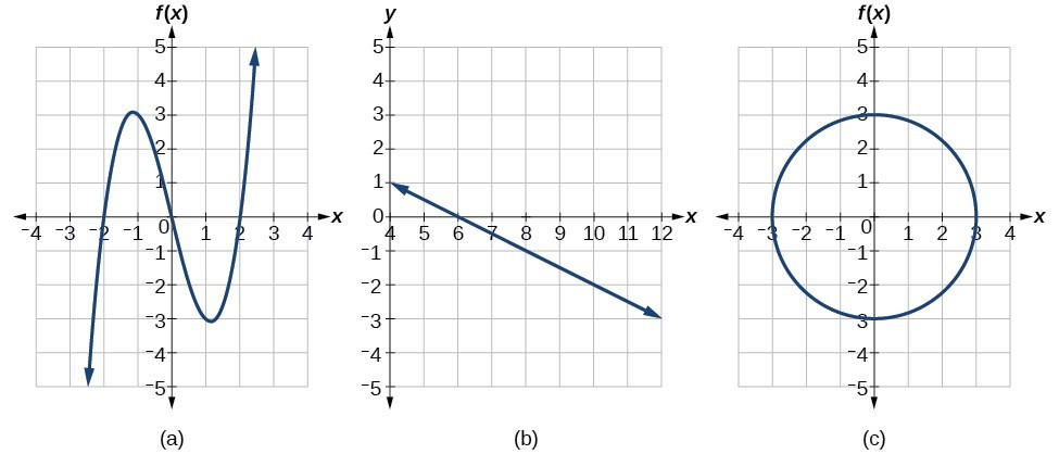 ENSIApedia Engineering Calculator