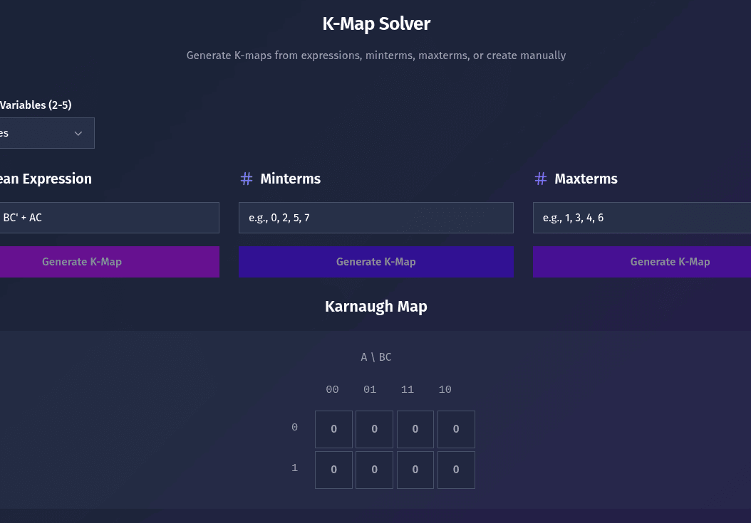 Truth Table Generator + K-Map Solver