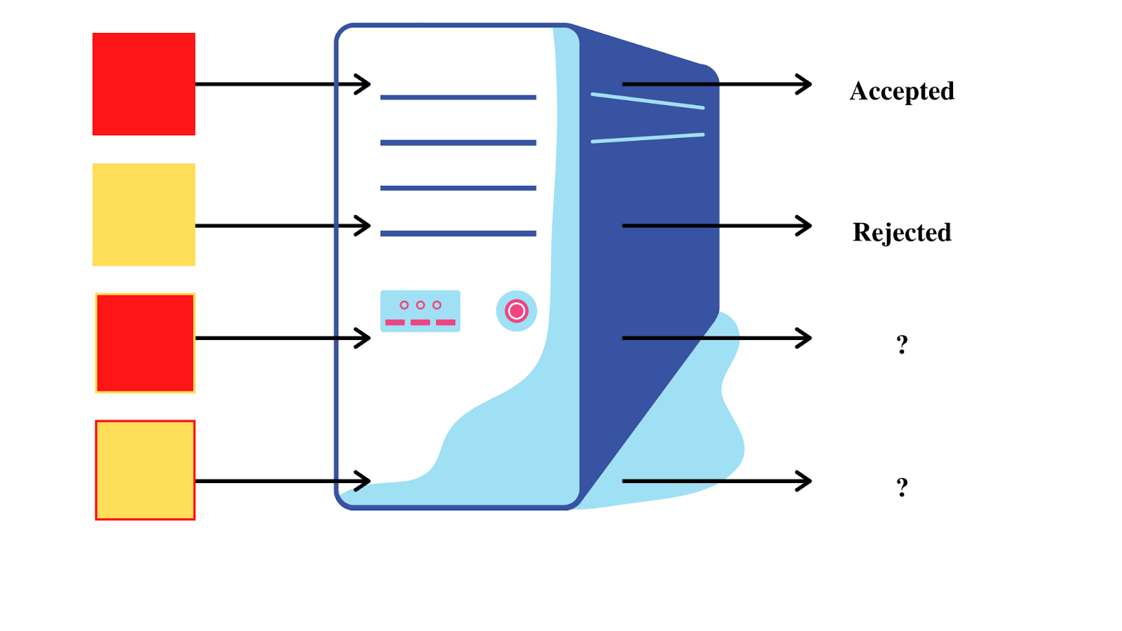 Theory of Computing Course Image